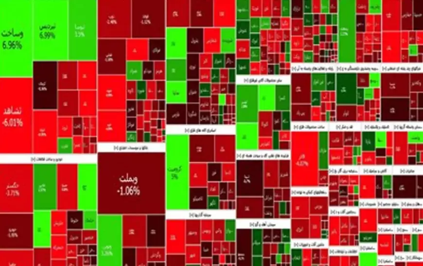 ریزش شاخص‌های بورس و فرابورس در تاریخ 13 خرداد